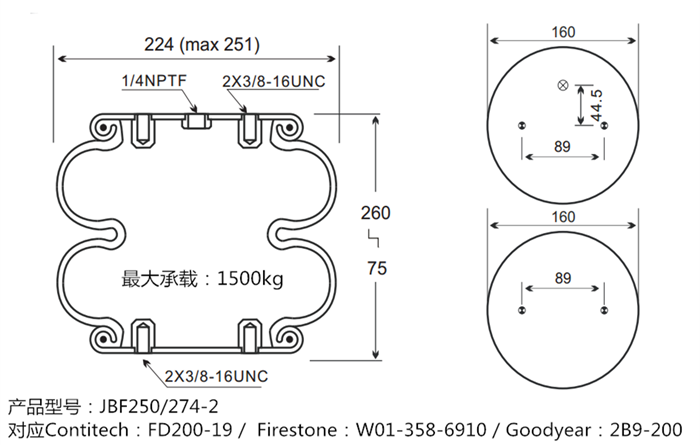 JBF250-274-2型雷电竞下载官方版苹果
